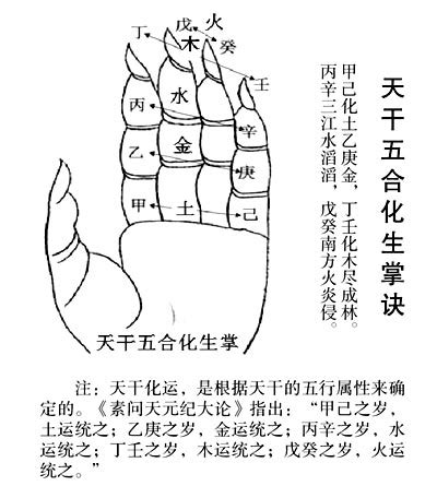 有情之克|天干虽有相克处，道是无情也有情！